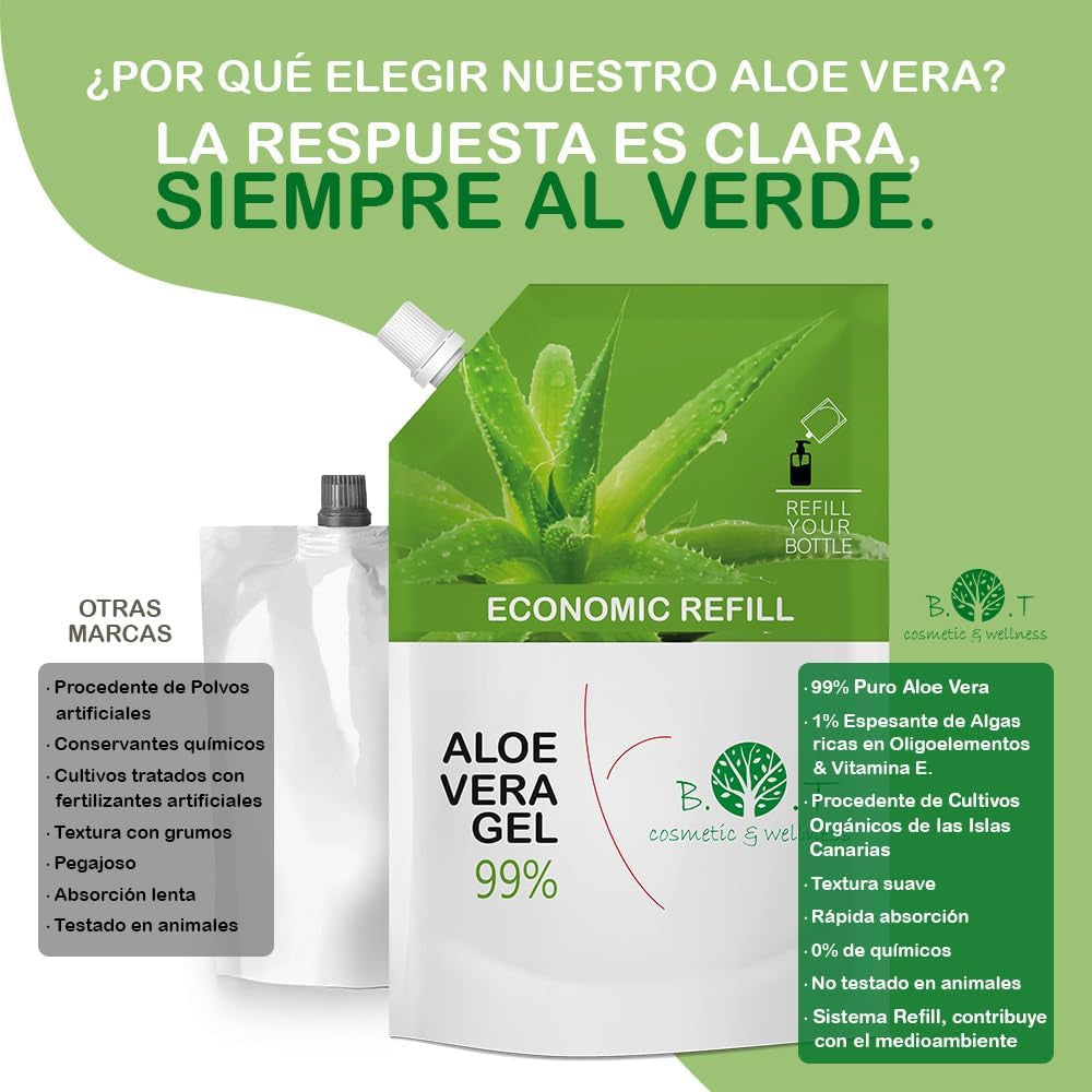Aloe Vera Gel 100% Natural - Hydrating & Soothing After Sun Treatment, Perfect for Skin and Hair Care, 1000ml